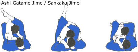 Sankaku-jime